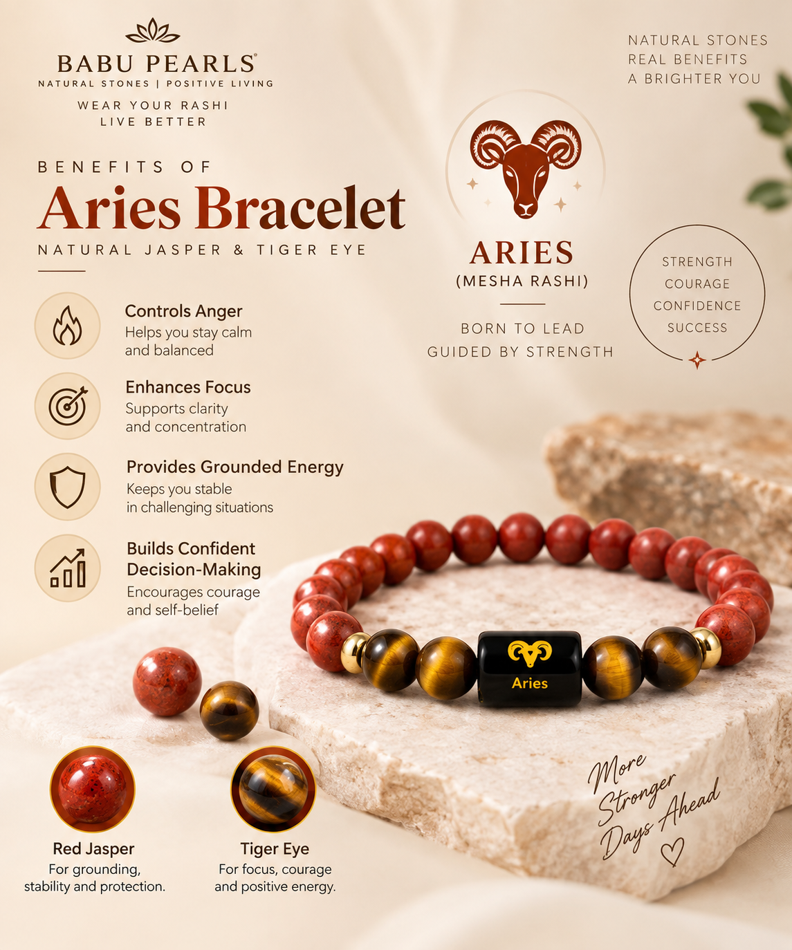 Aries (mesha rasi) zodiac red jasper and tiger eye bracelet